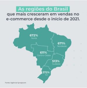 Infográfico: facilidades e pontos Pokémon Go em 5 cidades do Brasil - Viva  Real