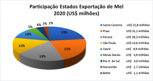 Os benefícios e as desvantagens dos cupons de desconto para os consumidores  - Empresas - Estado de Minas